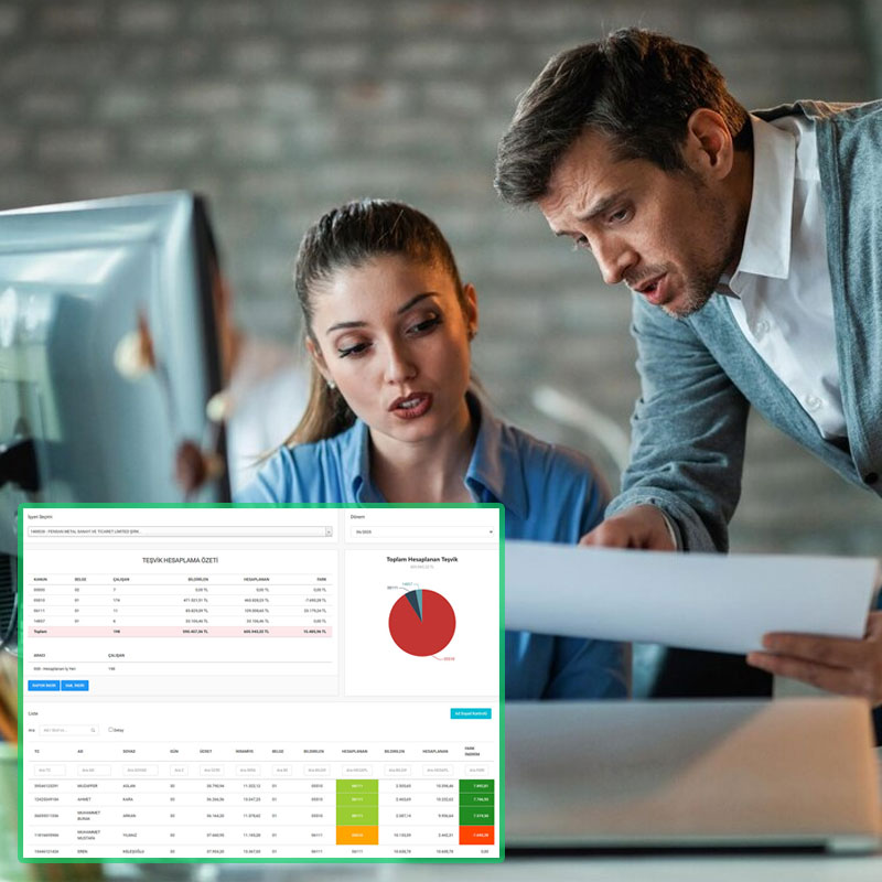 SGK Teşvik Raporları SGK Teşvik Raporları